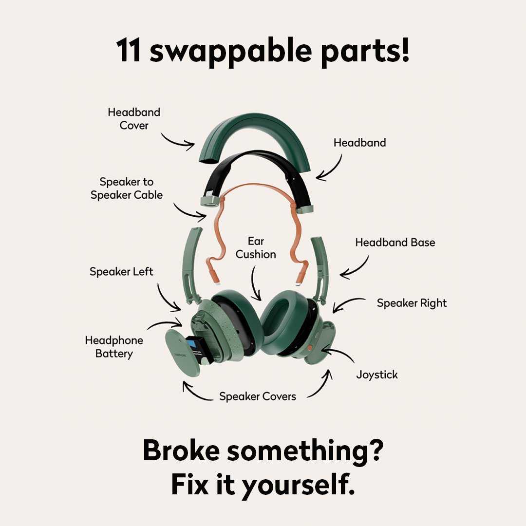 headphones parts diagram