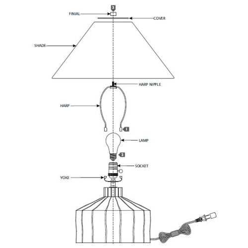 lamp shade parts diagram