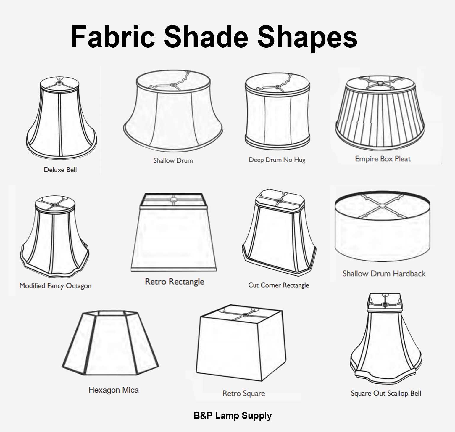 lamp shade parts diagram