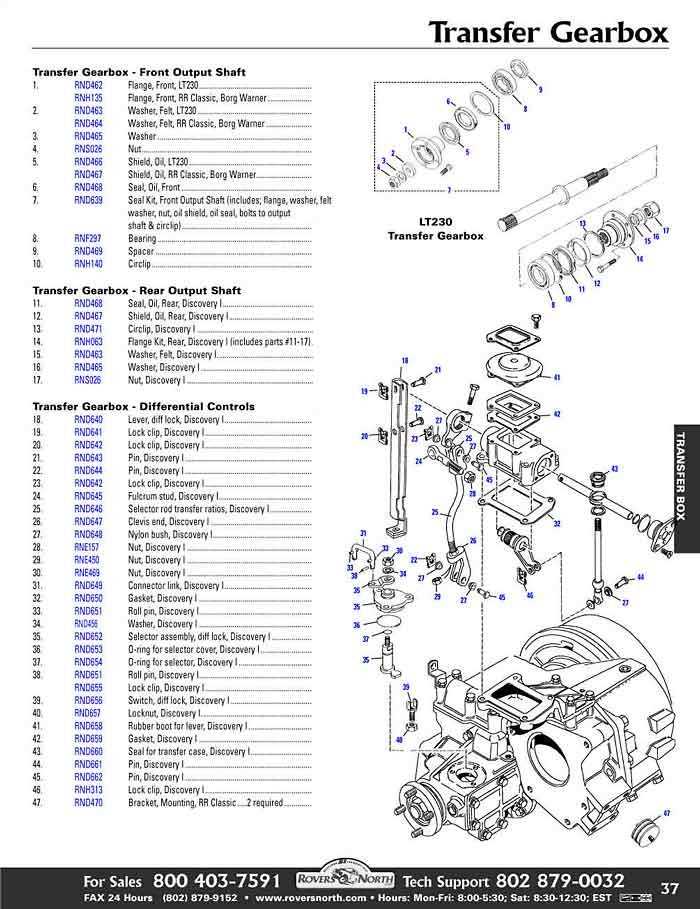 land rover discovery 2 parts diagram