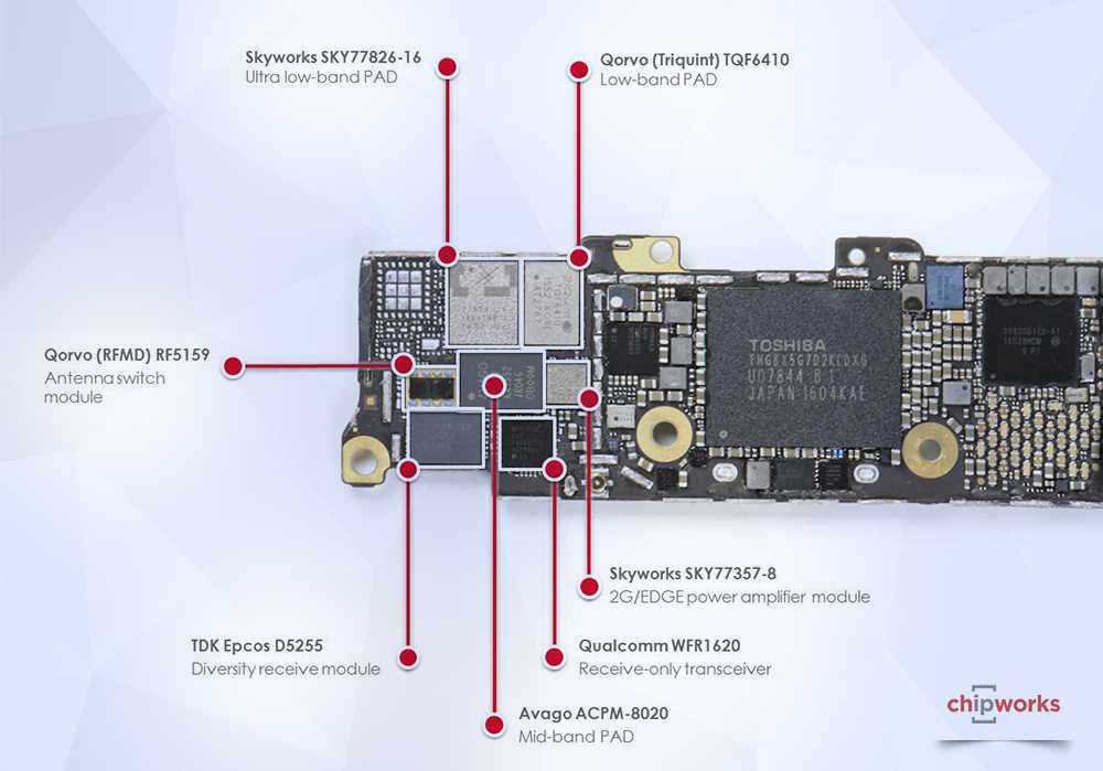 iphone 5s parts diagram