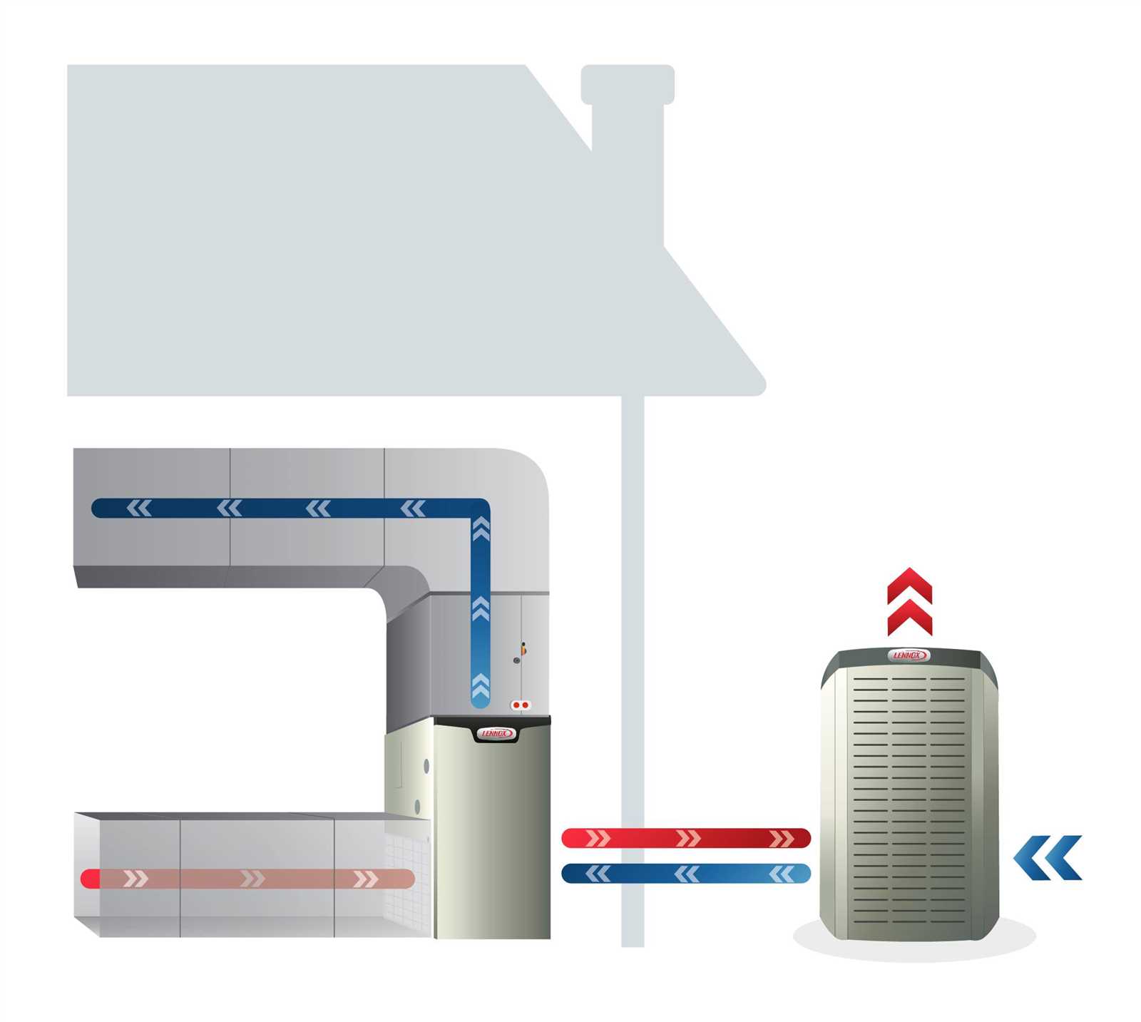 lennox heat pump parts diagram