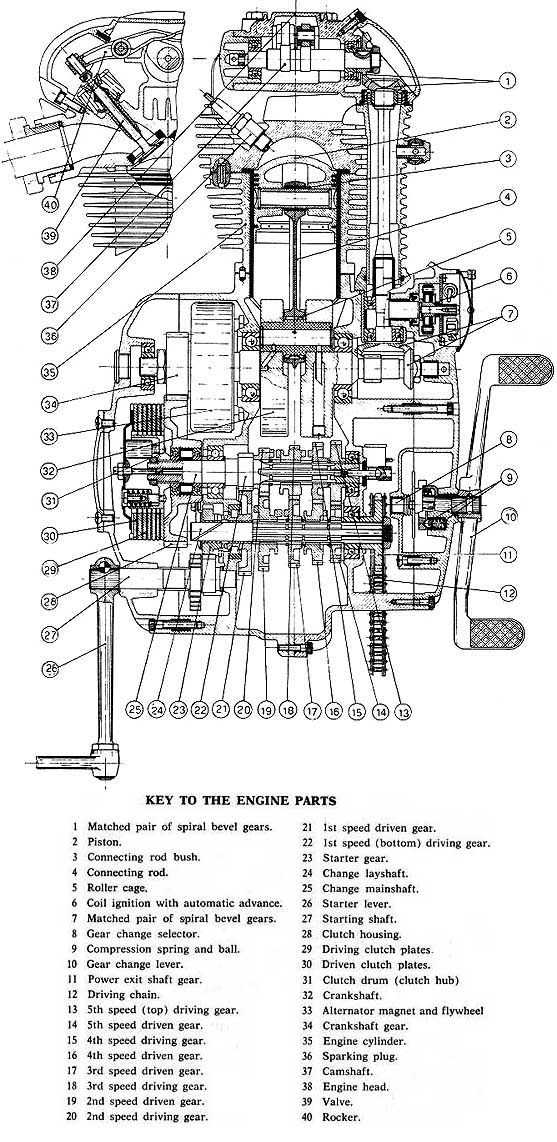 parts of a dirt bike engine diagram