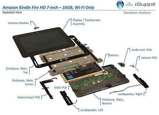 ipad mini parts diagram