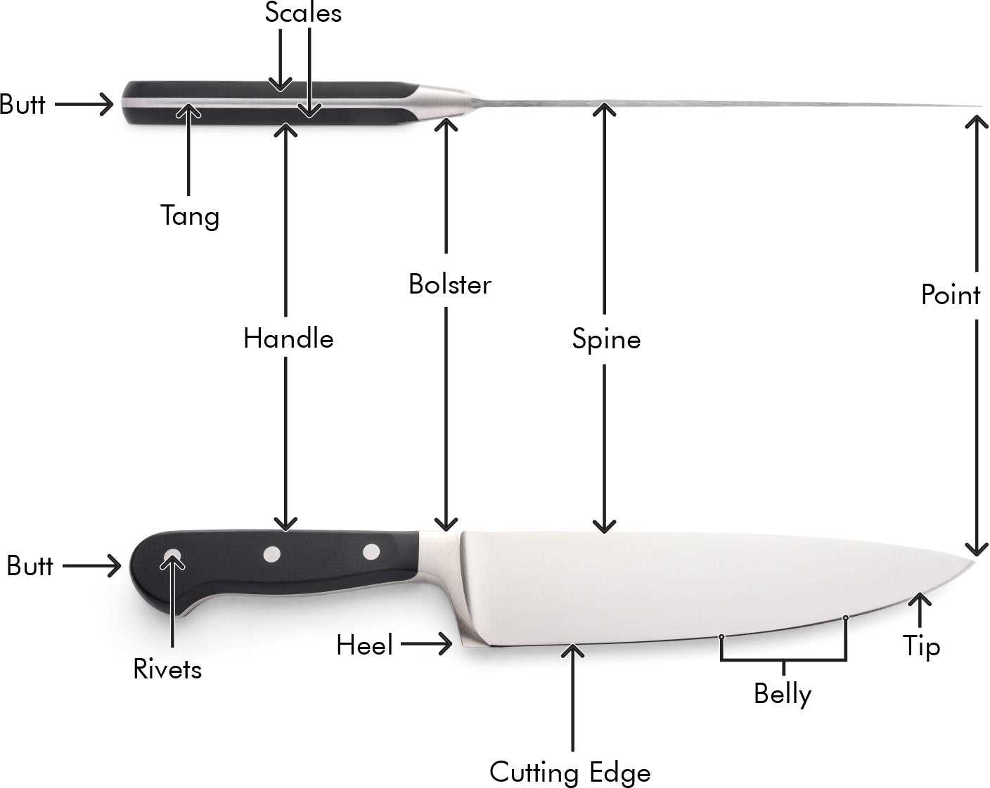 folding knife parts diagram