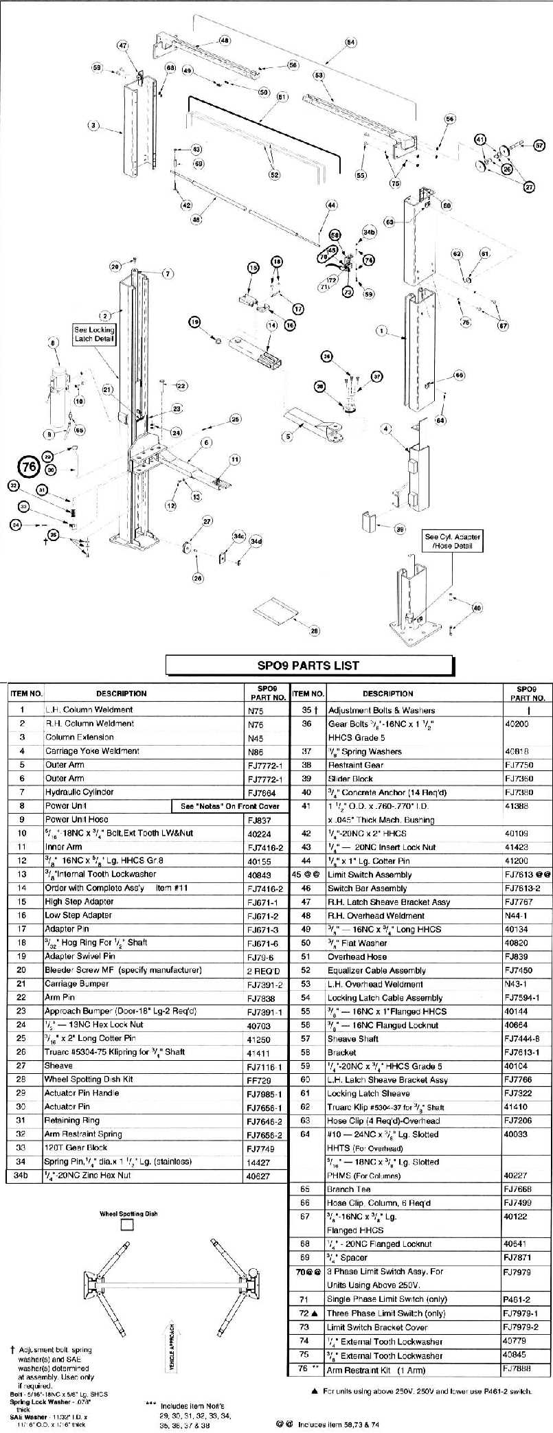 lincoln ranger 9 parts diagram