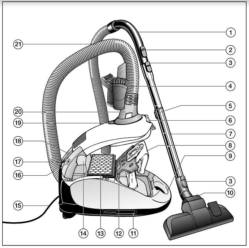 miele c3 parts diagram