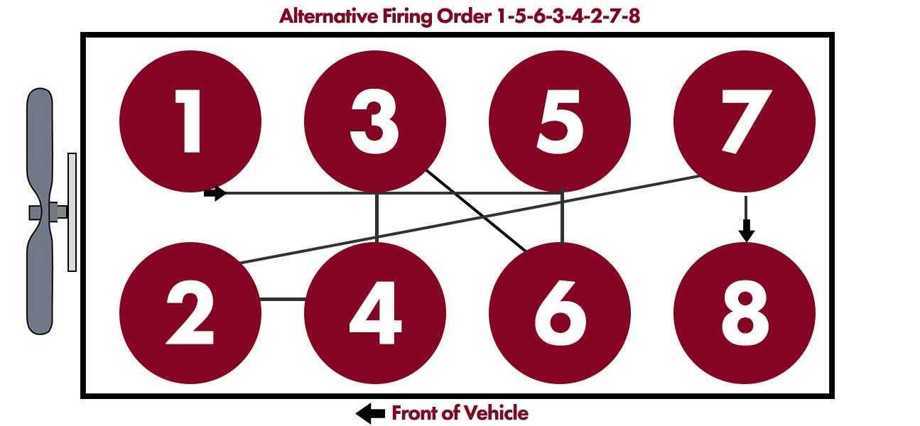 lml duramax engine parts diagram