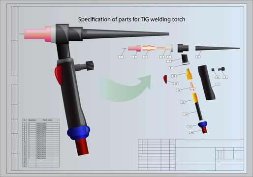 tig welder parts diagram