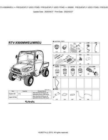 kubota rtv parts diagram