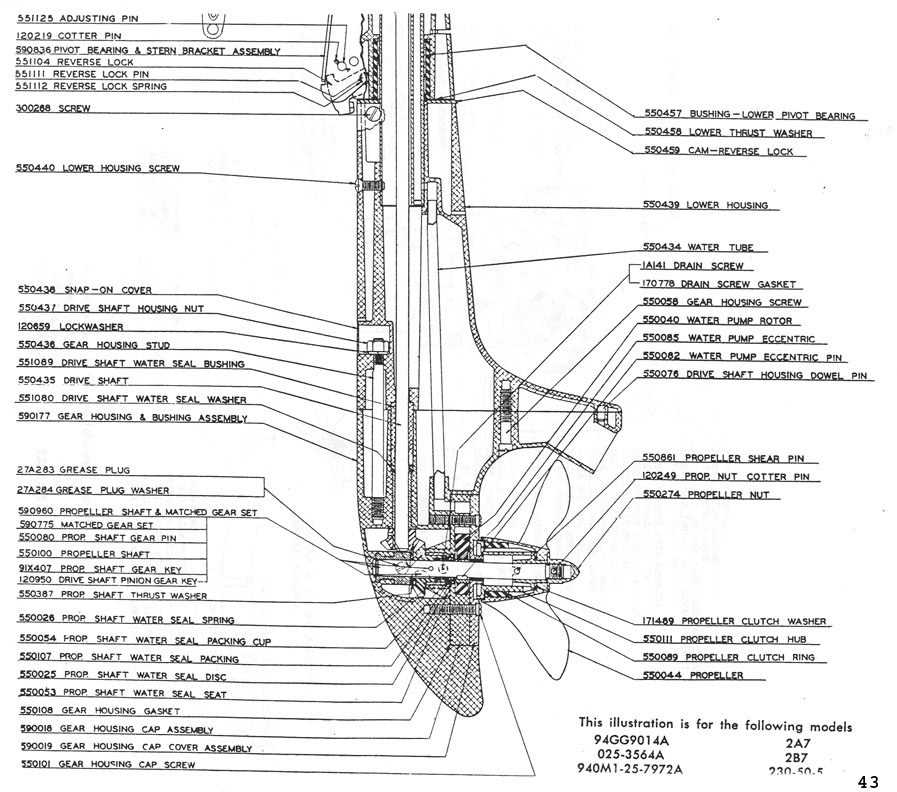 lower unit parts diagram