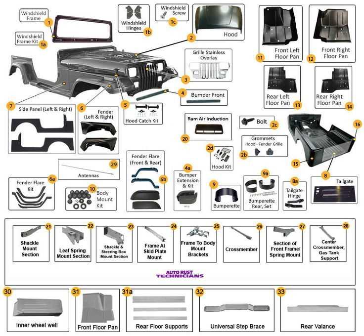 labeled jeep wrangler body parts diagram