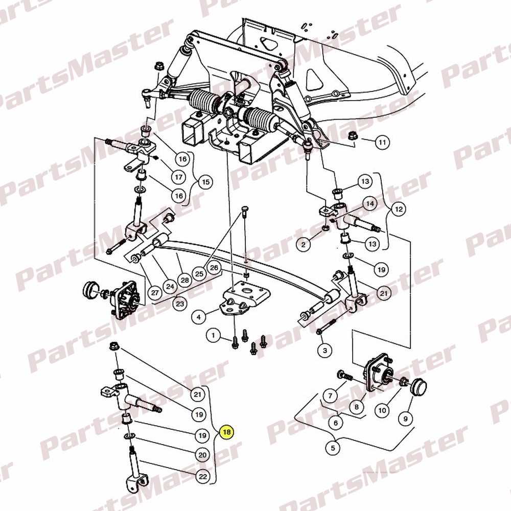 club car parts diagram front end