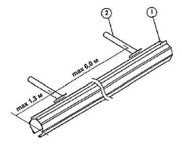 carefree awning parts diagram