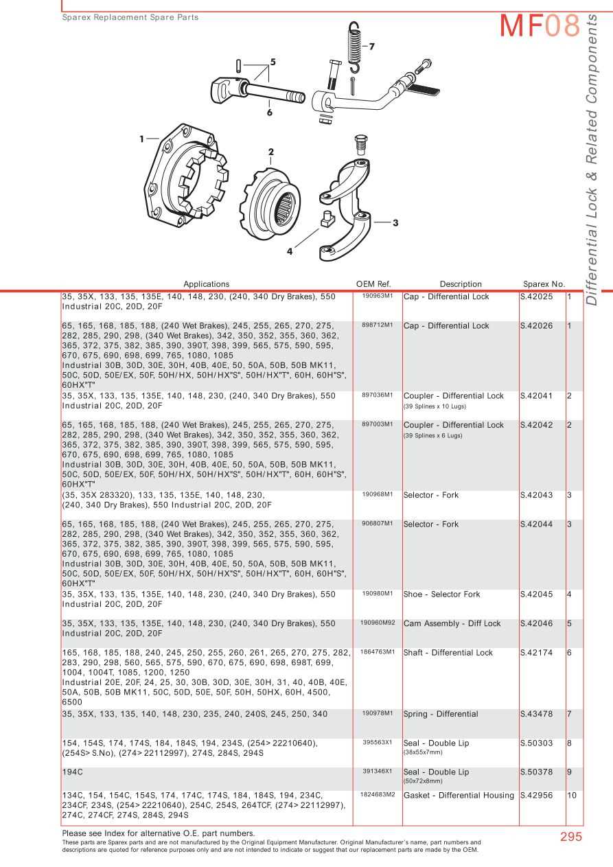 massey ferguson 255 parts diagrams