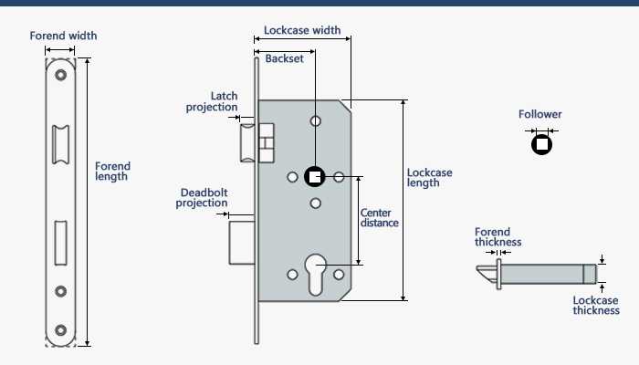 door lock parts diagram