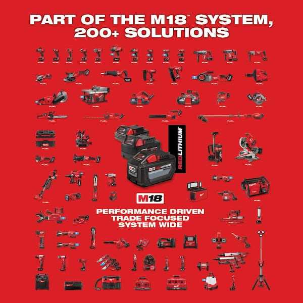 milwaukee 2601 20 parts diagram