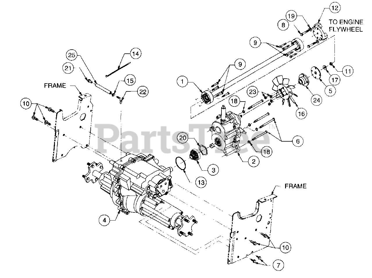 milwaukee lawn mower parts diagram