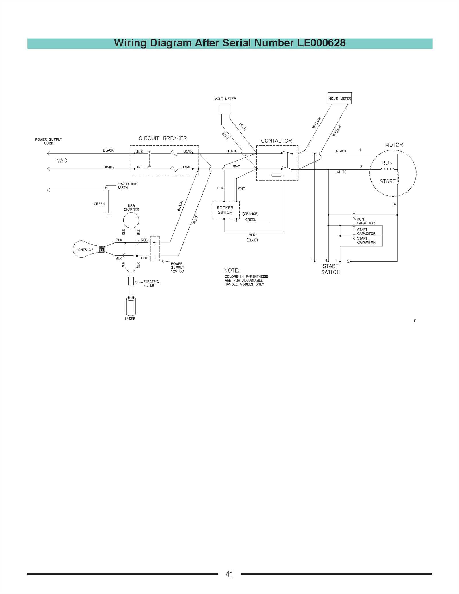 clarke super 7r edger parts diagram