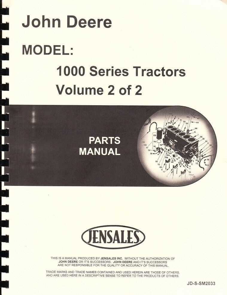 john deere s100 parts diagram pdf