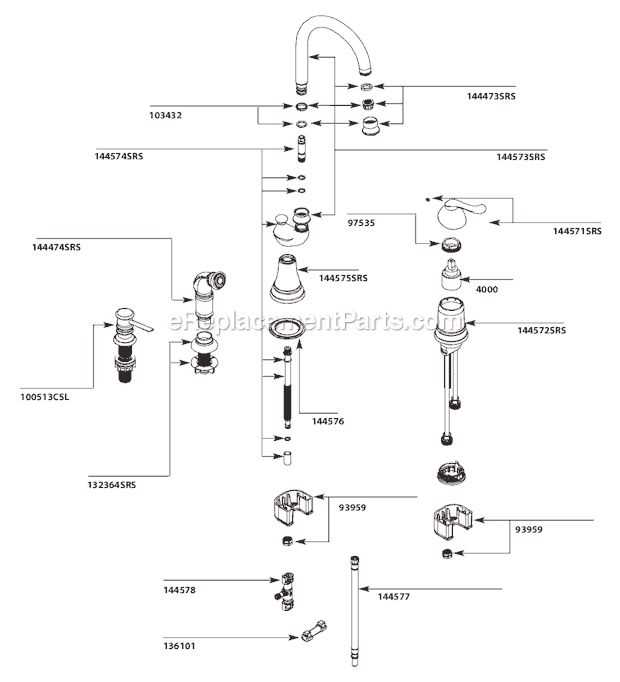 moen bathroom sink faucet parts diagram