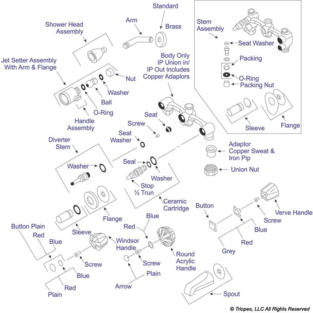 moen monticello faucet parts diagram