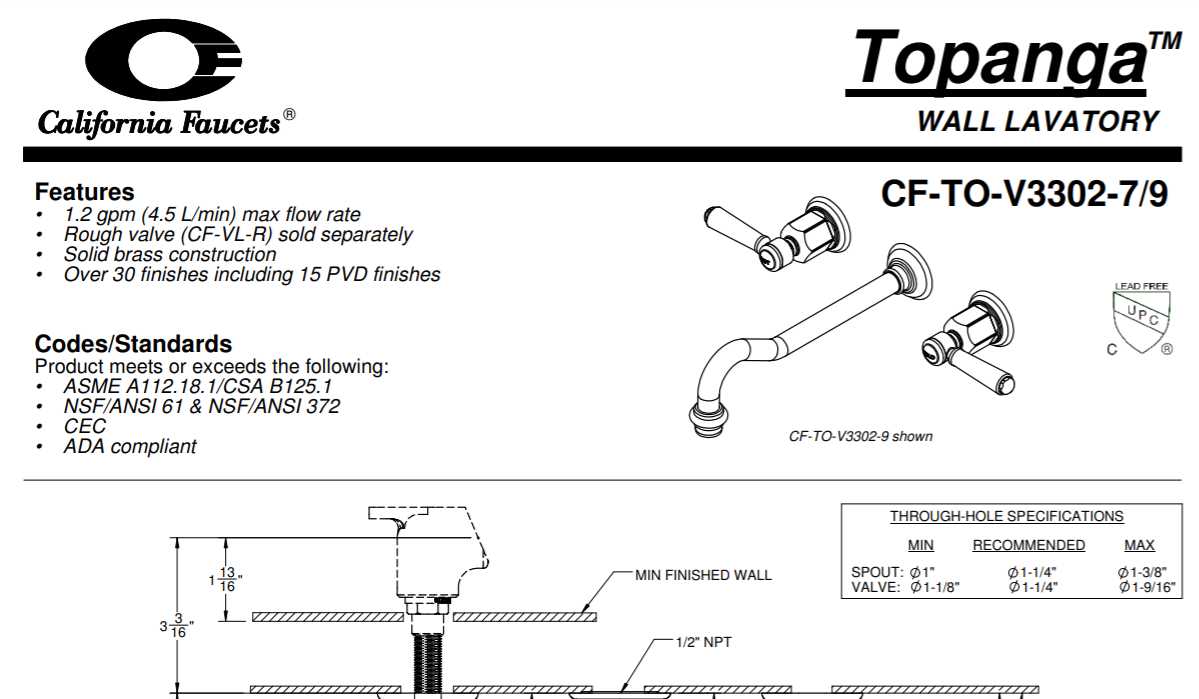 moen single handle kitchen faucet parts diagram