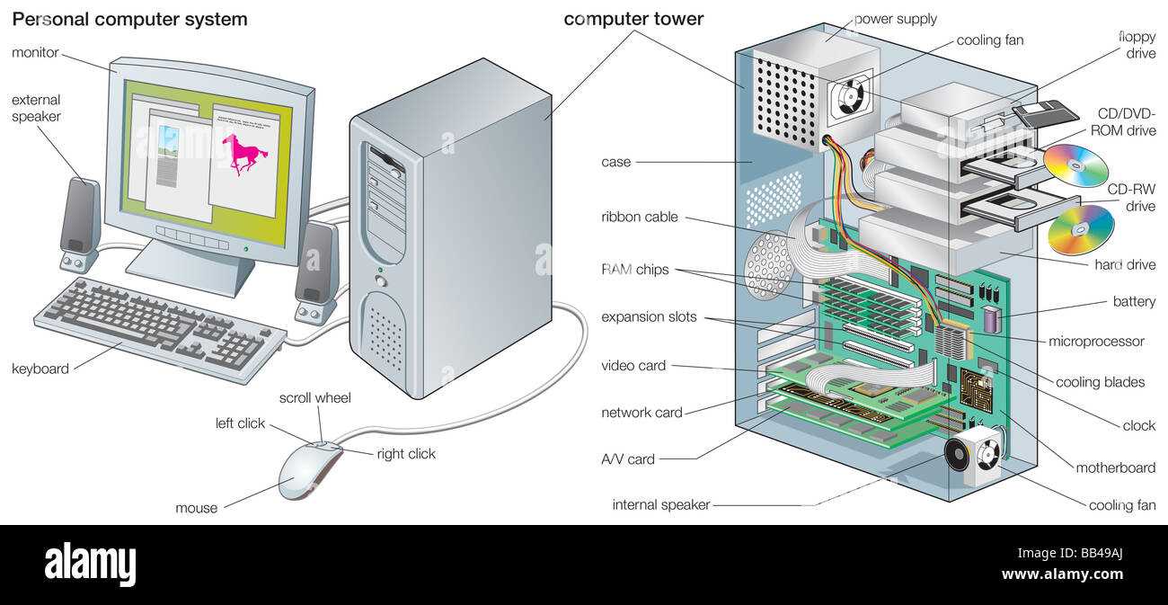 monitor parts diagram