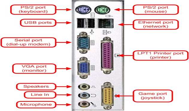 motherboard diagram with parts name