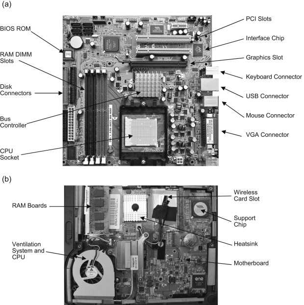 motherboard diagram with parts name