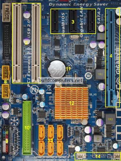 motherboard diagram with parts name