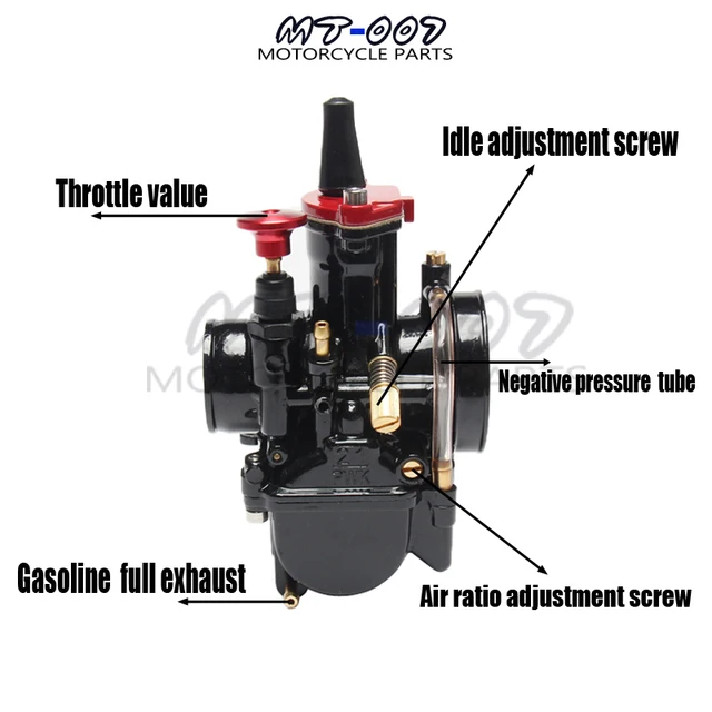 motorcycle carburetor parts diagram