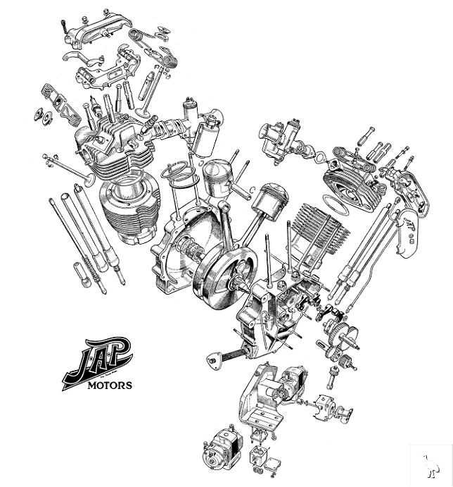 motorcycle clutch parts diagram