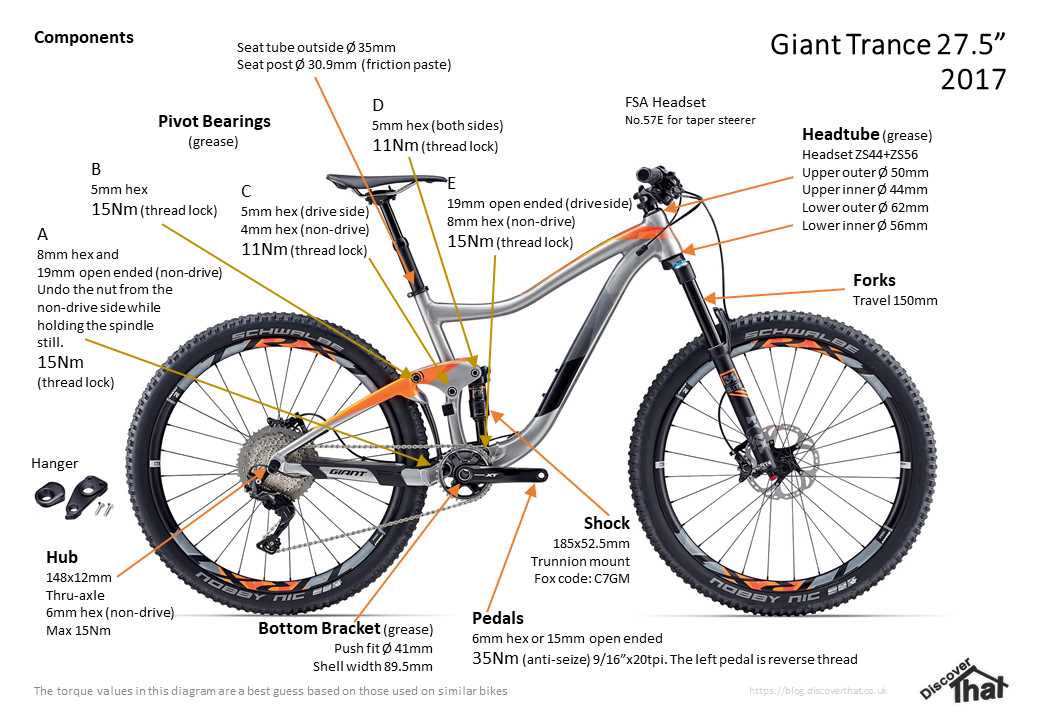 mountain bike parts diagram