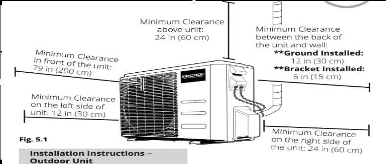 mrcool parts diagram