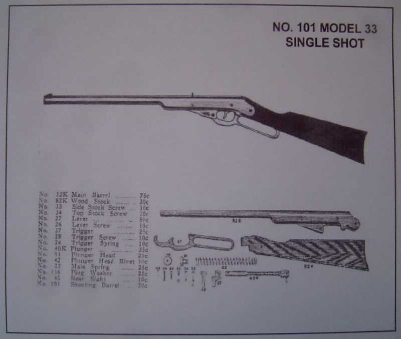 daisy model 25 parts diagram