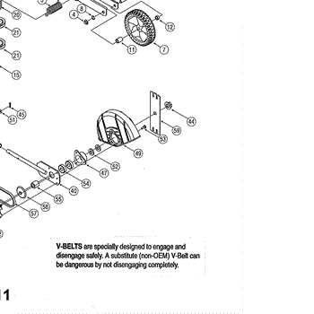 mtd edger parts diagram