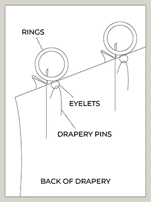 traverse rod parts diagram