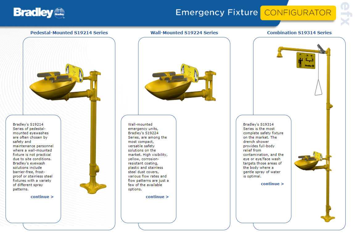 bradley eyewash parts diagram