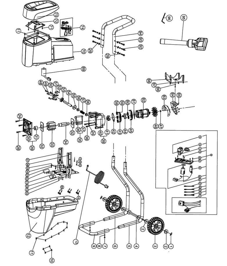 ryobi electric lawn mower parts diagram