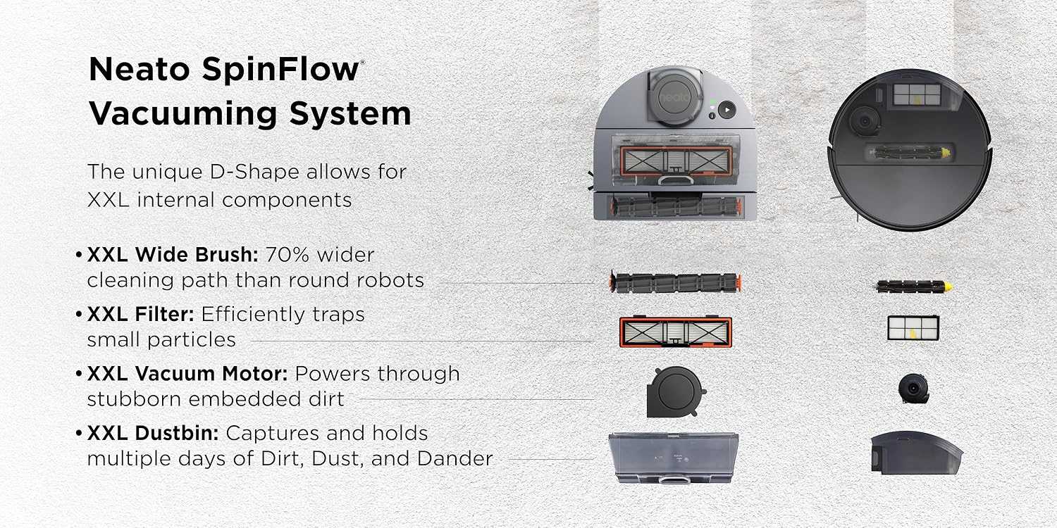 neato parts diagram