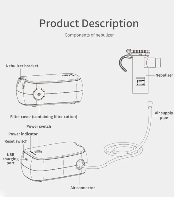 nebulizer machine parts diagram