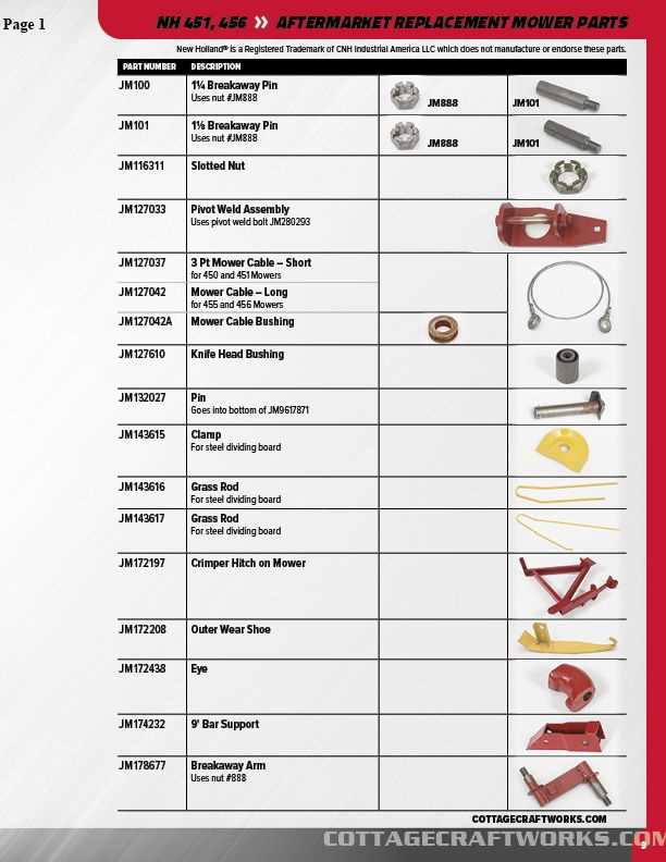 new holland 456 sickle mower parts diagram