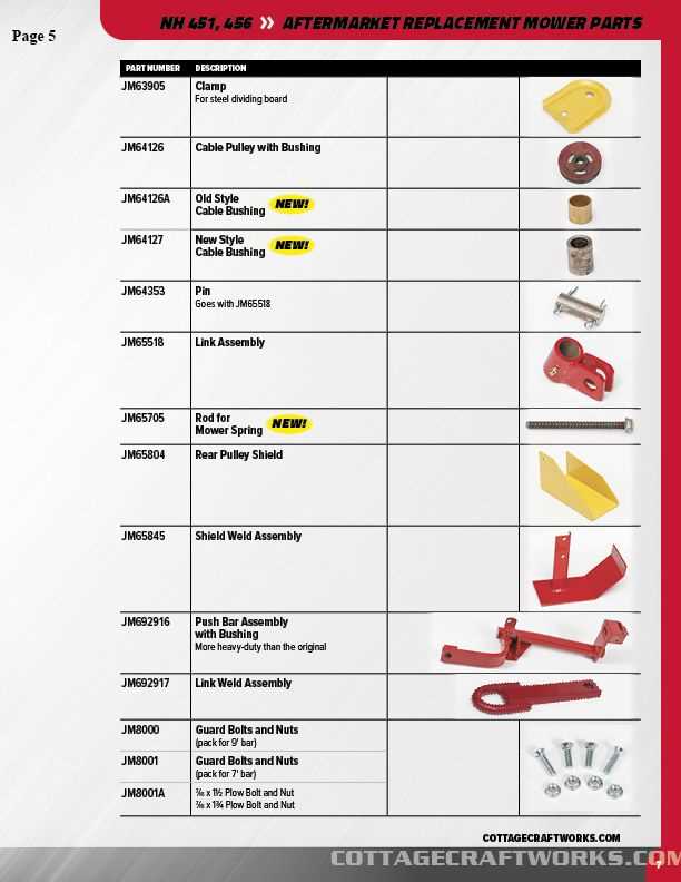 new holland 456 sickle mower parts diagram