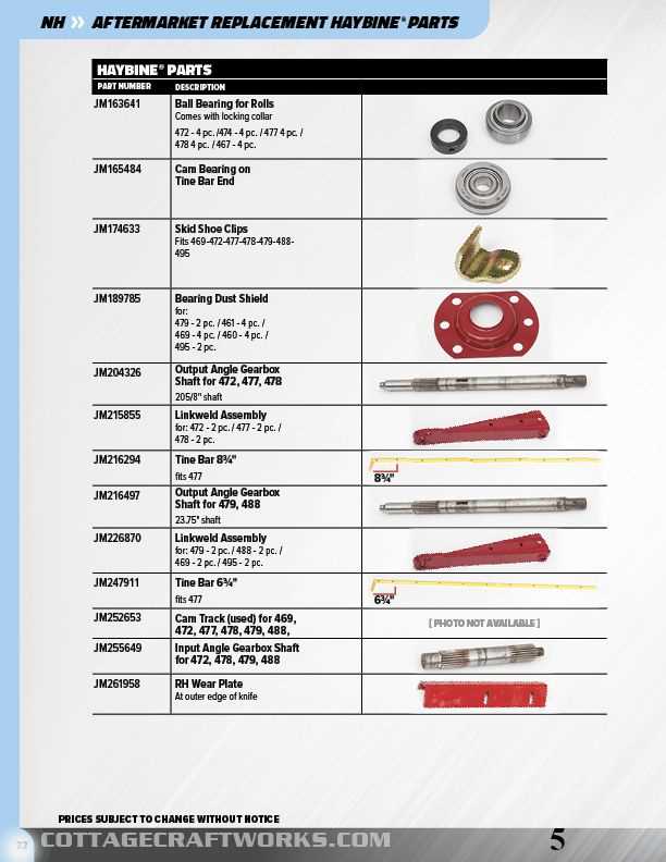 new holland 495 haybine parts diagram