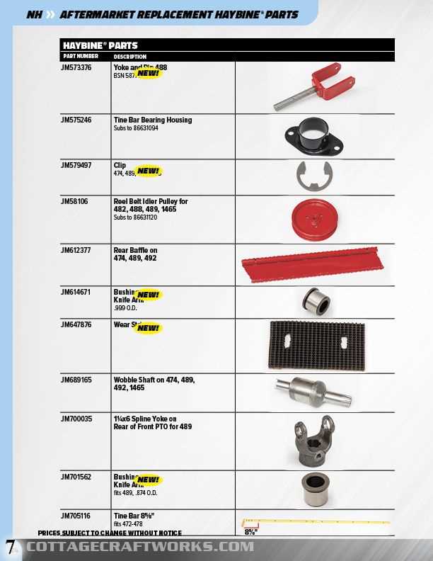 new holland 499 haybine parts diagram