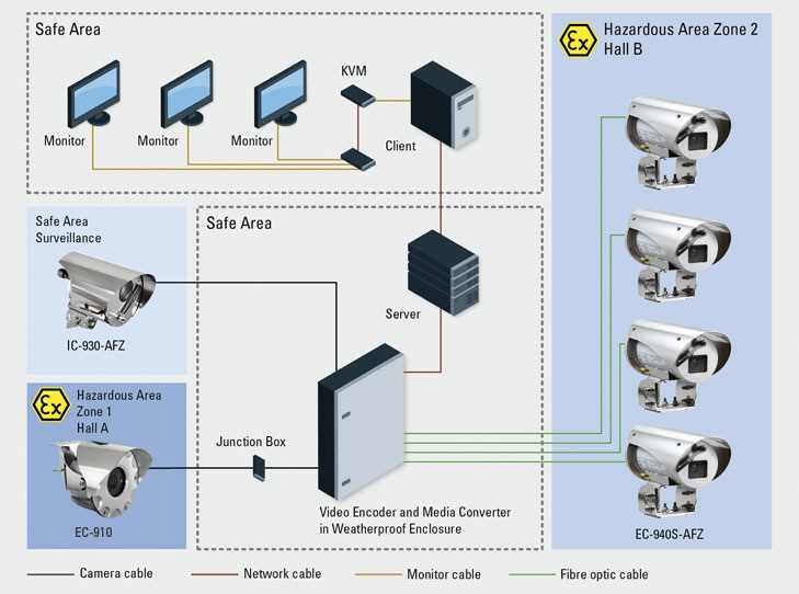 new process 542 transmission parts diagram