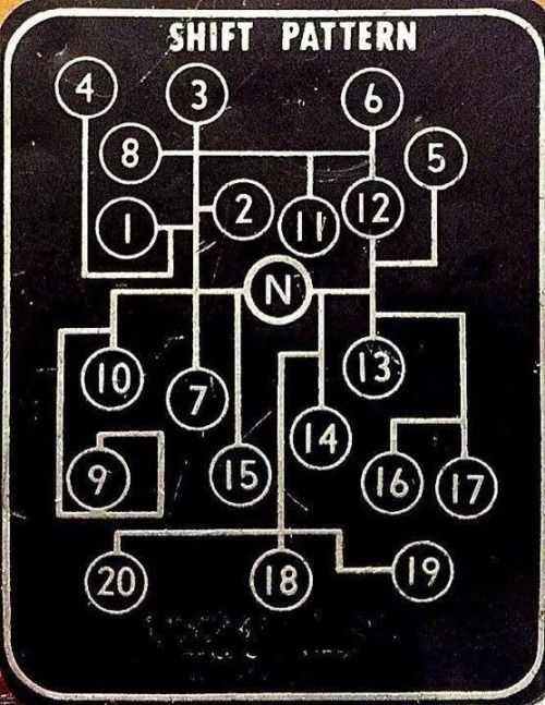 new process 542 transmission parts diagram