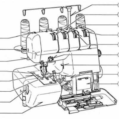 brother 1034d parts diagram