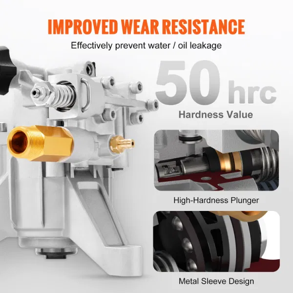 ryobi 3000 psi pressure washer parts diagram